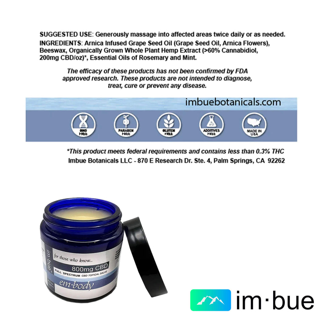 full spectrum cbd salve ingredients